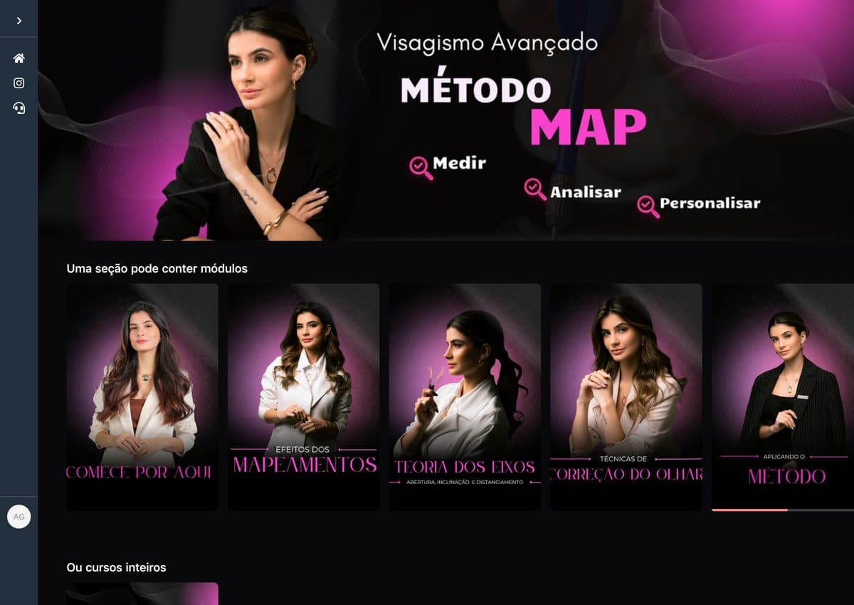 Área de membros do Método MAP por dentro